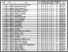 [thumbnail of Daftar Nilai Komunikasi Antar Pribadi.pdf]